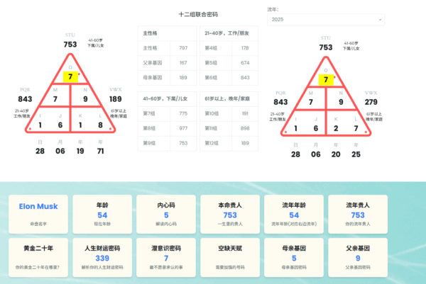 Subscription - 生命数字Member Plus