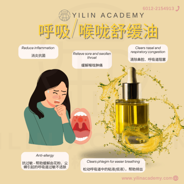 呼吸/喉咙舒缓油 （适用于喉咙痛/干/痒/有痰）