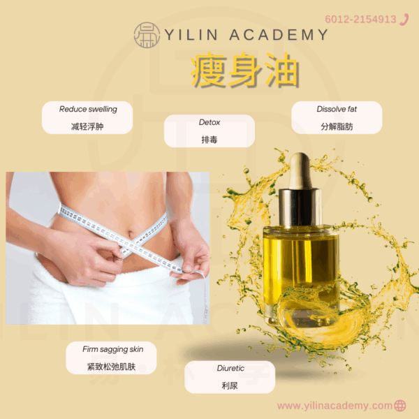 瘦身油 Slimming Oil