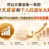 N2 易林学院-生命数字心理学师资班课程