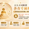 N4 易林学院-生命数字心理学师资班课程