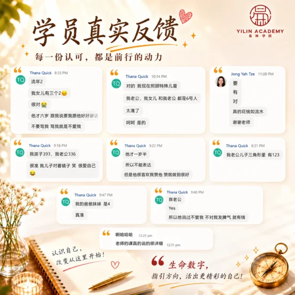 Review 5 易林学院-生命数字心理学师资班课程