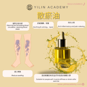 祛瘀伤油 Bruise Relief Oil